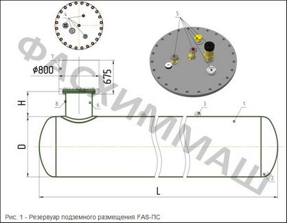 Резервуар подземного размещения FAS-ПС