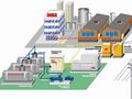 Промышленная система автономного газоснабжения с генераторной установкой