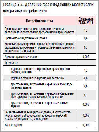 5-3-1.jpg