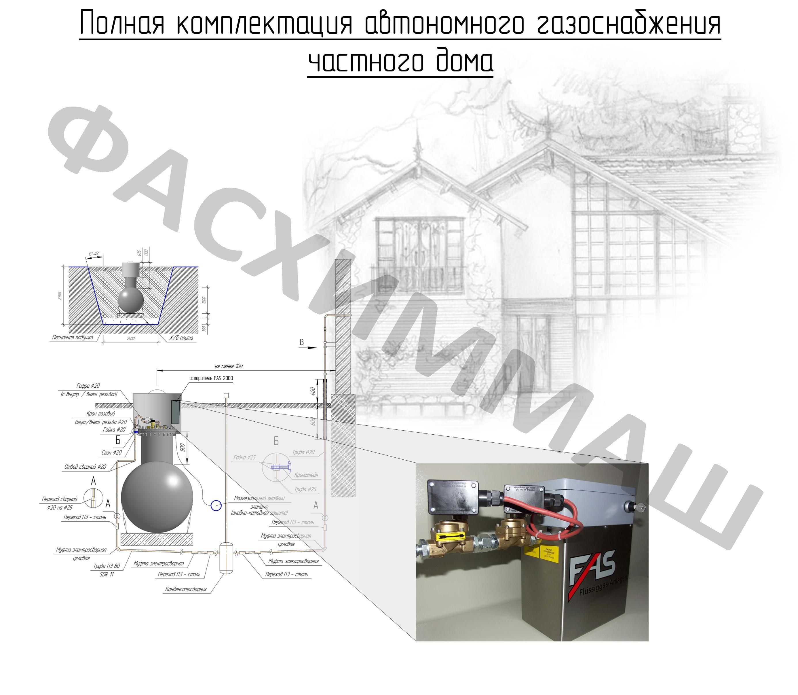 Фото Газификации Частного Дома