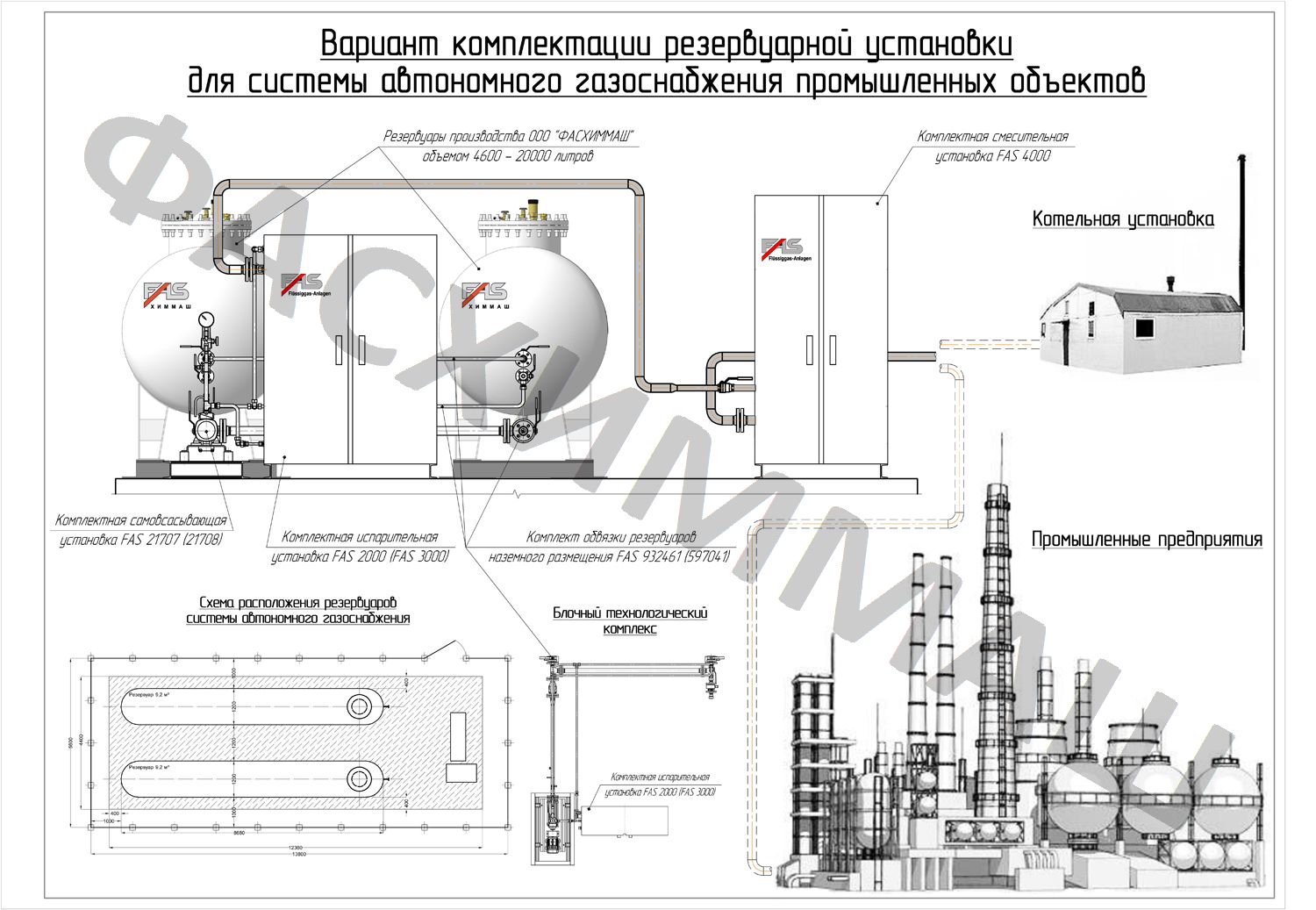 Автономное газоснабжение промышленного объекта Автономное газоснабжение промышленного объекта