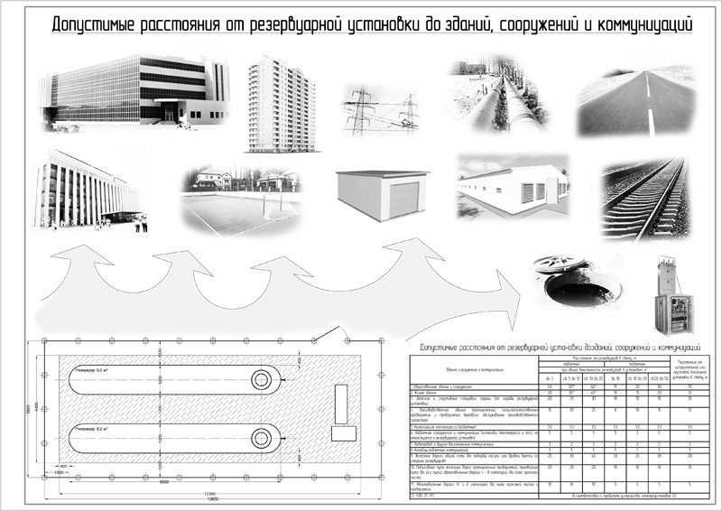 предпроектная подготовка